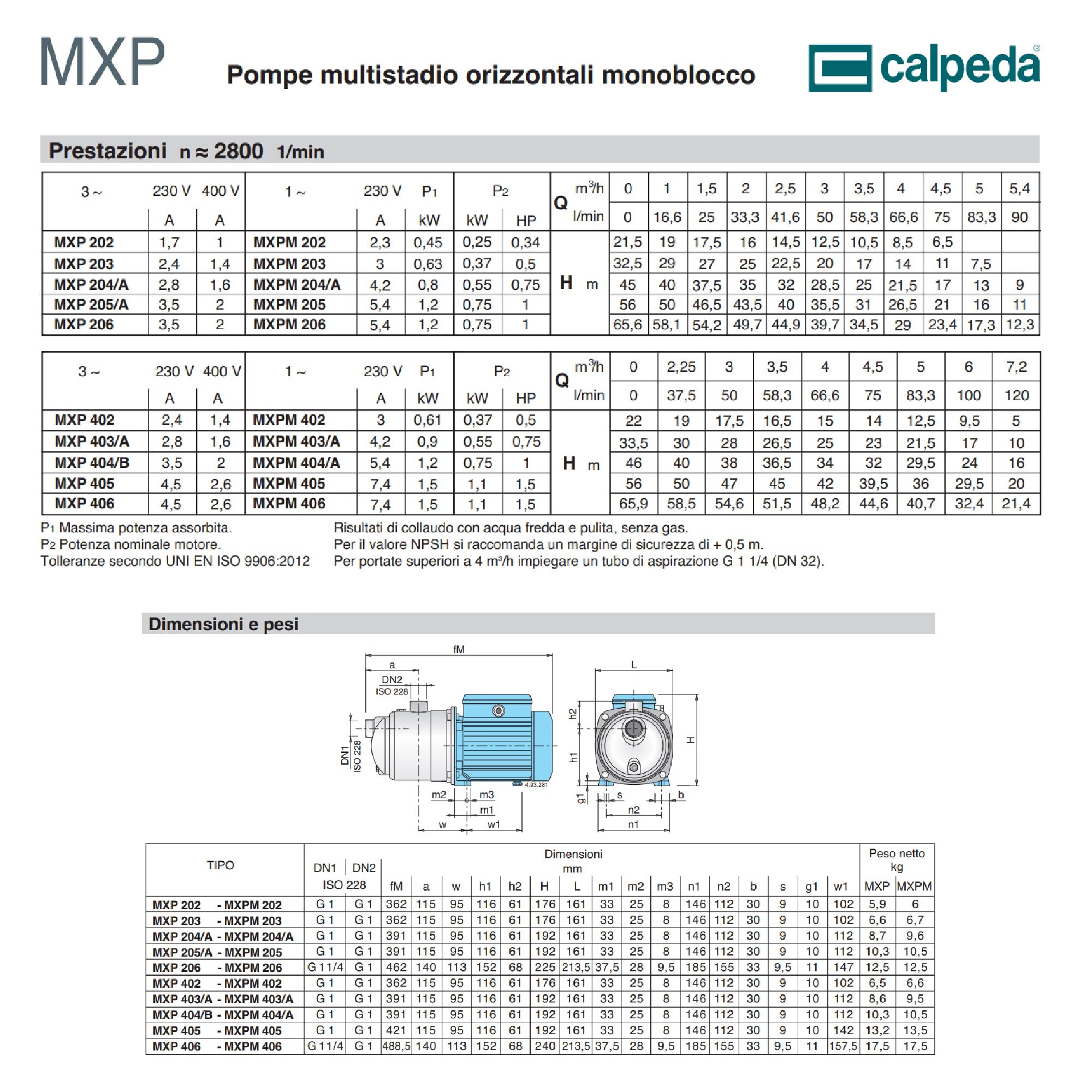 Pompa multistadio orizzontale monoblocco Calpeda MXPM 405 HP 1.5 Monofase Inox