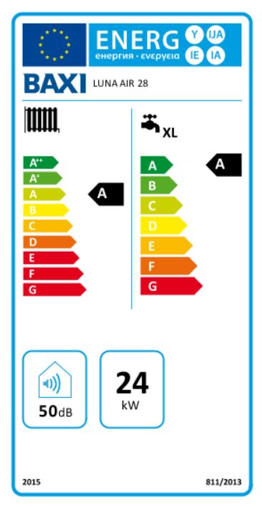 Caldaia a condensazione Baxi 28 kw Luna Air da Incasso