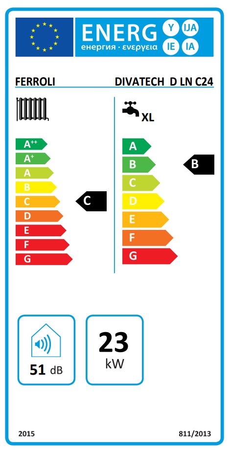 Caldaia camera aperta Ferroli 24 kw Divatech D LN C24